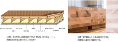 20260727_共同開発したCLT遮音床構造