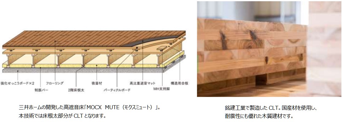 20260727_共同開発したCLT遮音床構造